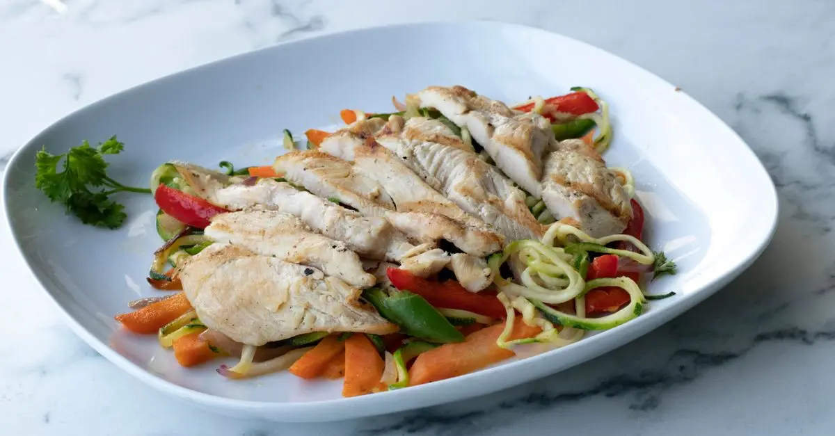 Comment Équilibrer vos Repas en Cuisine Paléo
